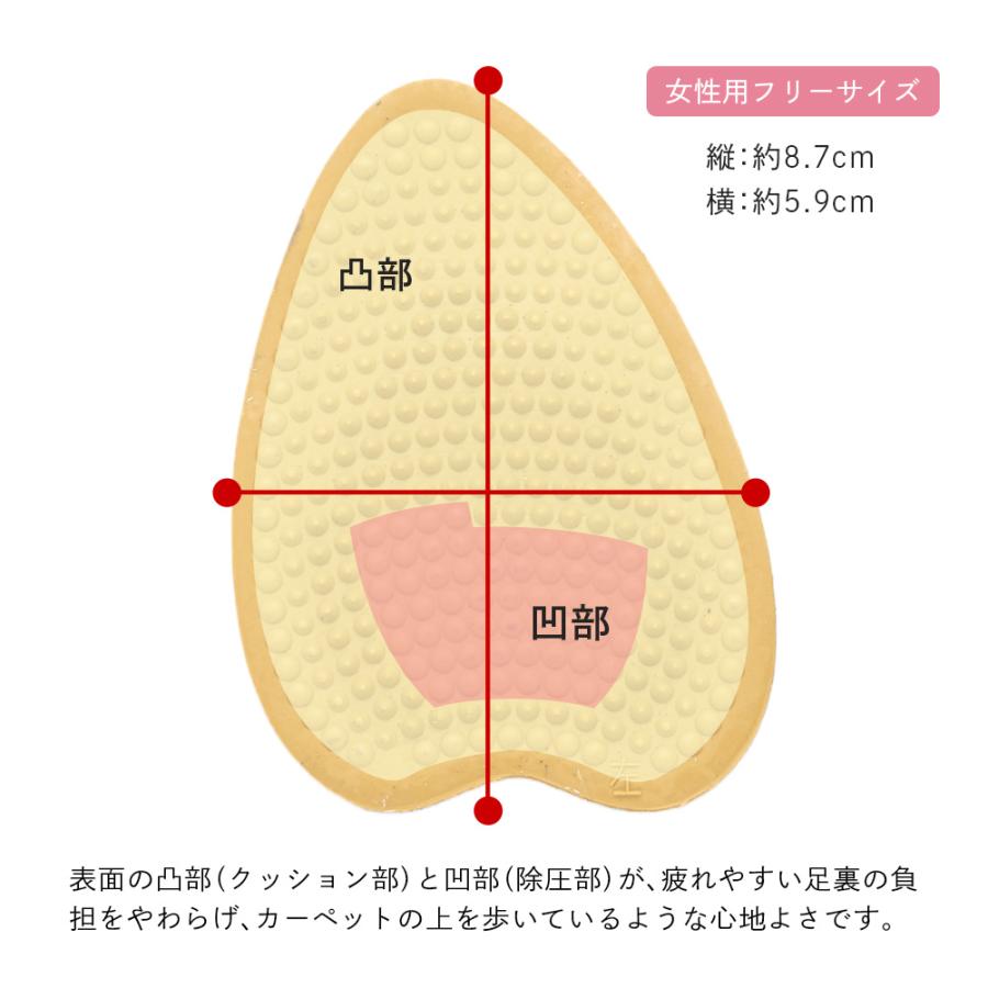 靴底に貼る 衝撃吸収 パッド ヘブンリーカーペット 女性用 : オレンジ