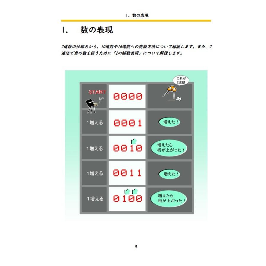 やさしいＣＰＵの作り方 |  | 02