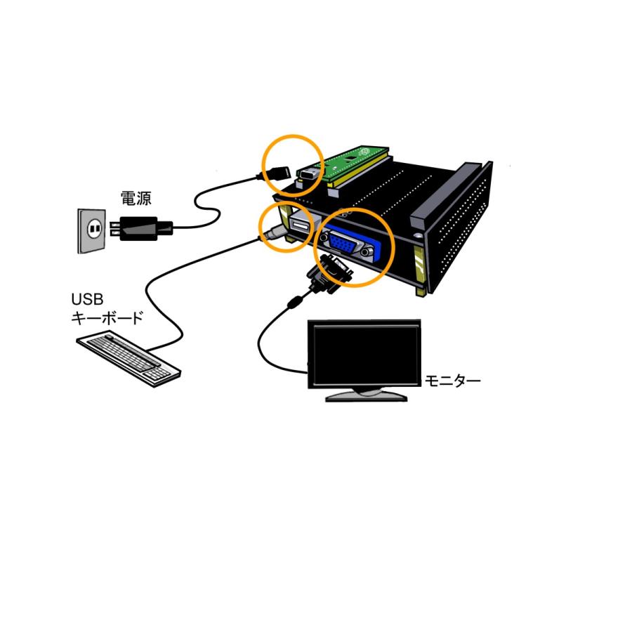 ORANGE-Python(RP2版) 組立てキット |  | 01