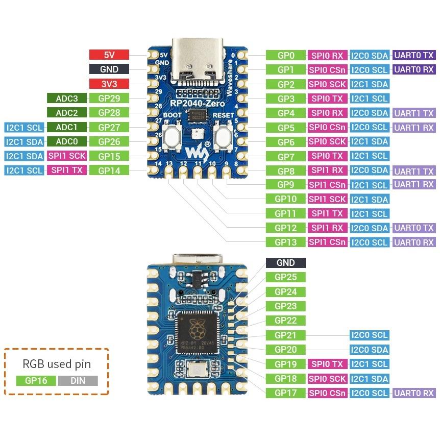 RP2040-Zero : オレンジピコショップ - 通販 - Yahoo!ショッピング