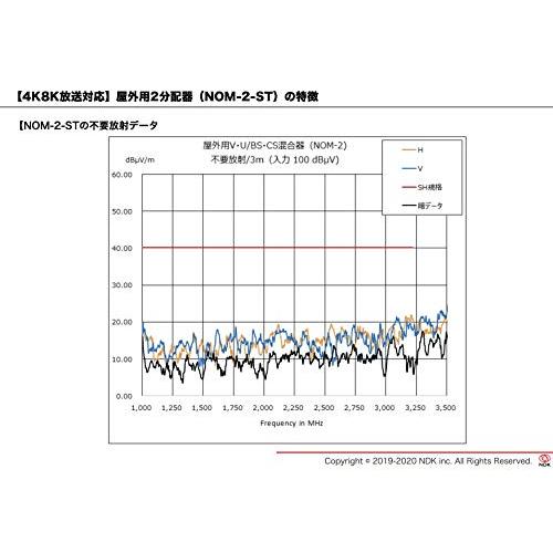 二幸電気工業 アンテナ混合器 (4K 8K BS CS CATV 地デジ) 屋外用 端子間電流通過型 (NOM-2-ST)｜orangeshopai｜07