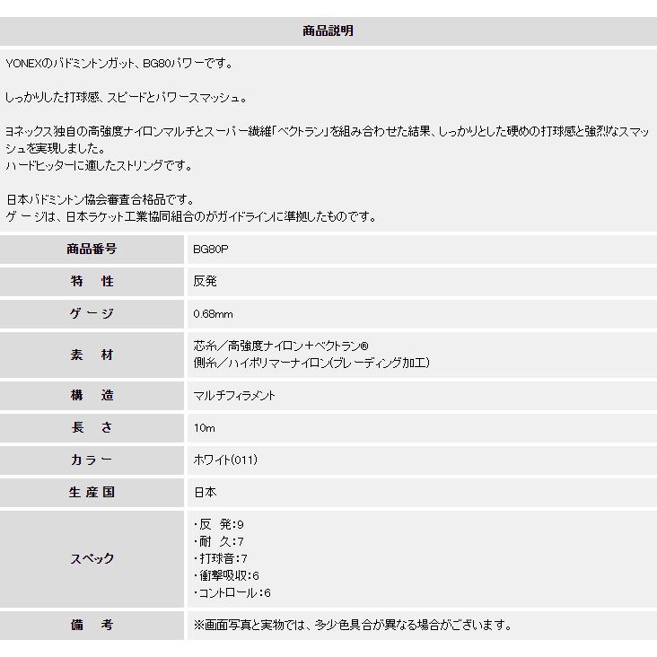 YONEX ヨネックス バドミントン ガット BG80 パワー BG80P