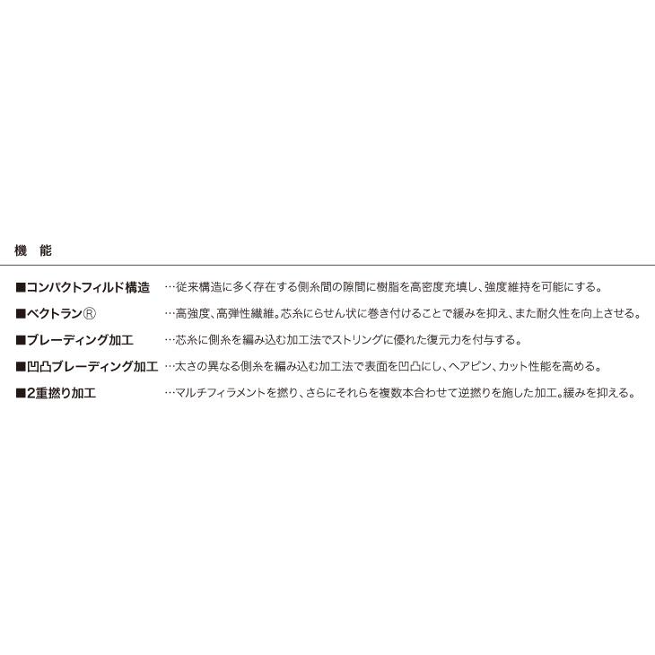 YONEX ヨネックス バドミントン ガット ナノジー95 NANOGY95 YONEX ヨネックス バドミントン ガット ナノジー95 NANOGY95