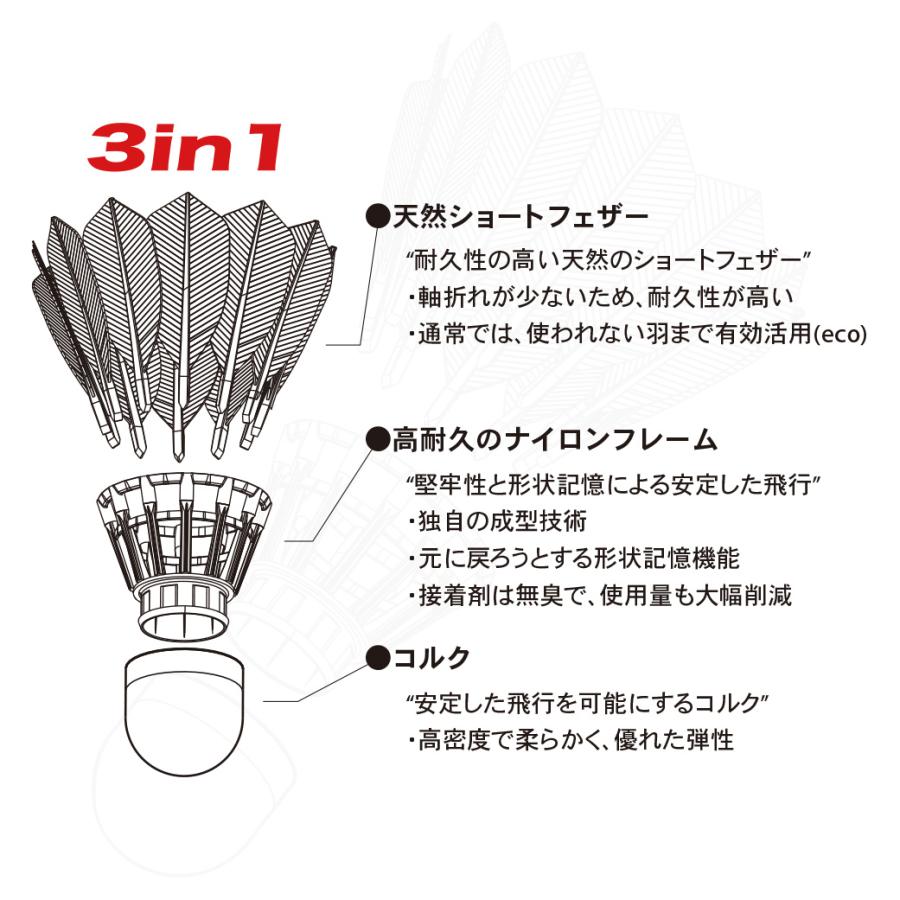 最短発送 3in1 バドミントンシャトル ハイブリッドシャトル ディ