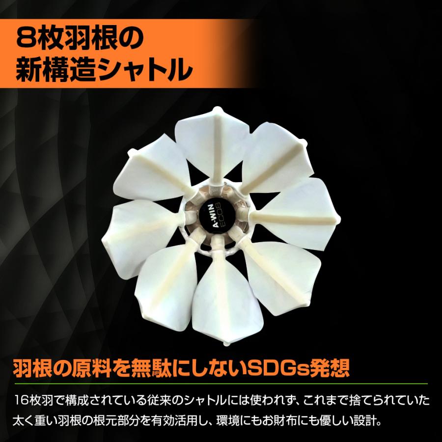 最短発送 アーウィン バドミントンシャトル エコエイト / 2ダース ECO