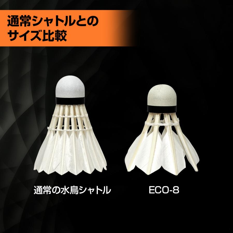 バドミントン 中古シャトル 308個 最短発送 アーウィン バドミントンシャトル エコエイト / 2ダース ECO