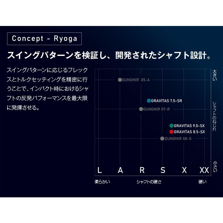 GOSEN 指定ガット代張代無料!ゴーセン バドミントンラケット
