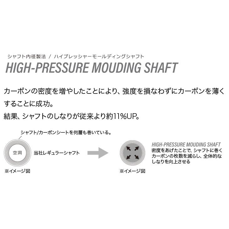 GOSEN ゴーセン バドミントンラケット コキュートス アイス GOSEN ゴーセン バドミントンラケット コキュートス アイス