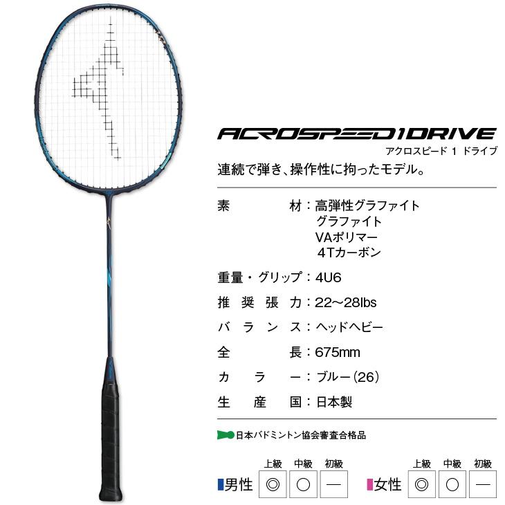 美品!!　Mizuno アクロスピード 1 ドライブ　4U6 ミズノ アクロスピード1 ドライブ4U6 アクロスピード 1
