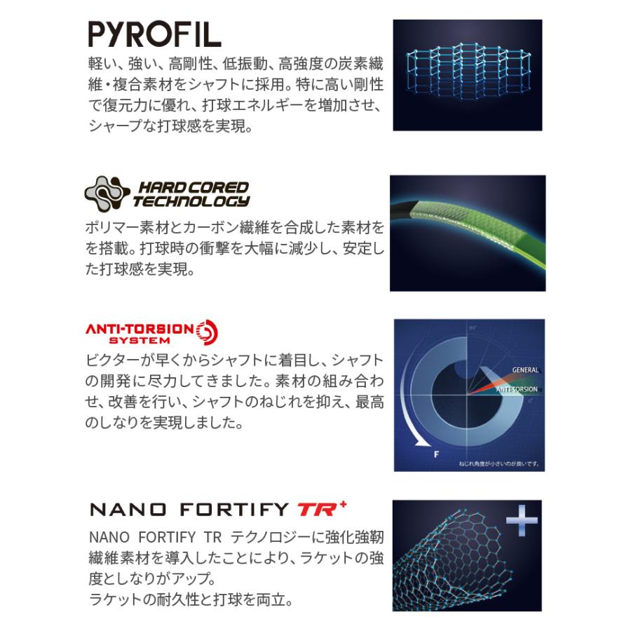 VICTOR(スポーツ) ビクター バドミントンラケット オーラ