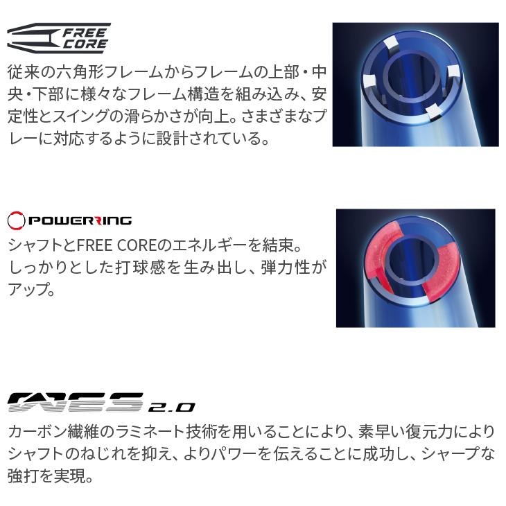 VICTOR ビクター バドミントンラケット オーラスピード 90K II ARS