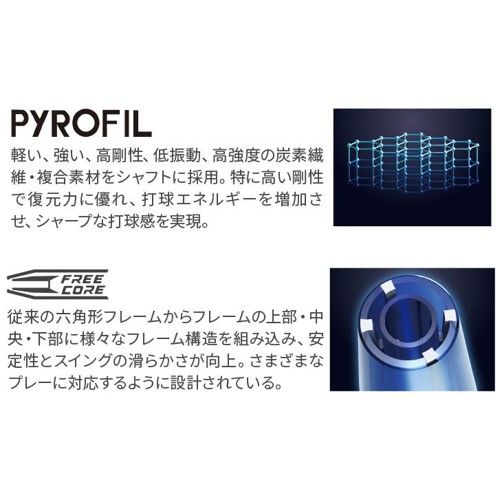 VICTOR ビクター バドミントンラケット オーラスピード パンサー