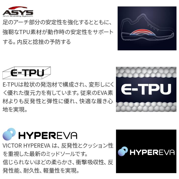 VICTOR(スポーツ) ビクター バドミントン タイ ツーイン選手