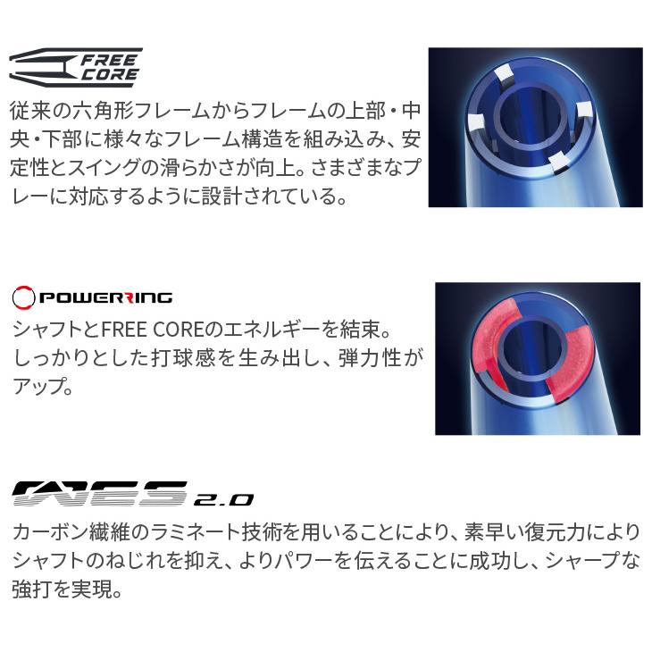 VICTOR スラスターリュウガお値下げ可能 VICTOR ビクター バドミントンラケット スラスター リュウガ II (竜牙