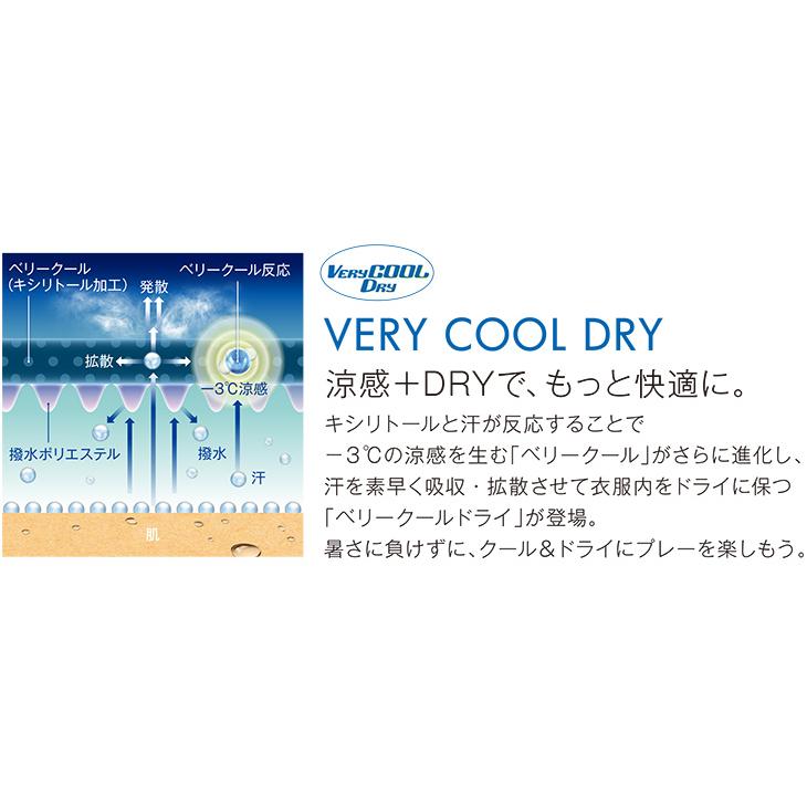 YONEX ヨネックス バドミントンウェア ゲームシャツ フィット