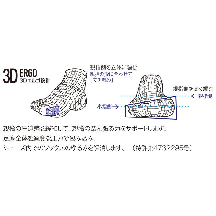 ヨネックス バドミントン メンズ スニーカーインソックス 19181 男性用 25〜28cm テニス ソフトテニス スポーツソックス 靴下｜orangesports｜04