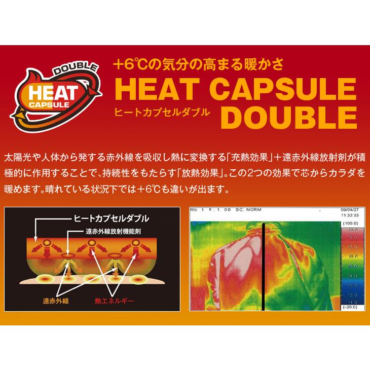 YONEX（ヨネックス） バドミントン ベンチコート ユニ 男女兼用 90073