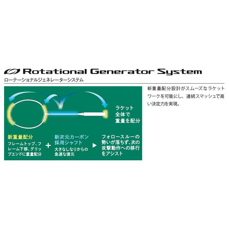 YONEX（ヨネックス） バドミントンラケット アストロクス70(フレーム