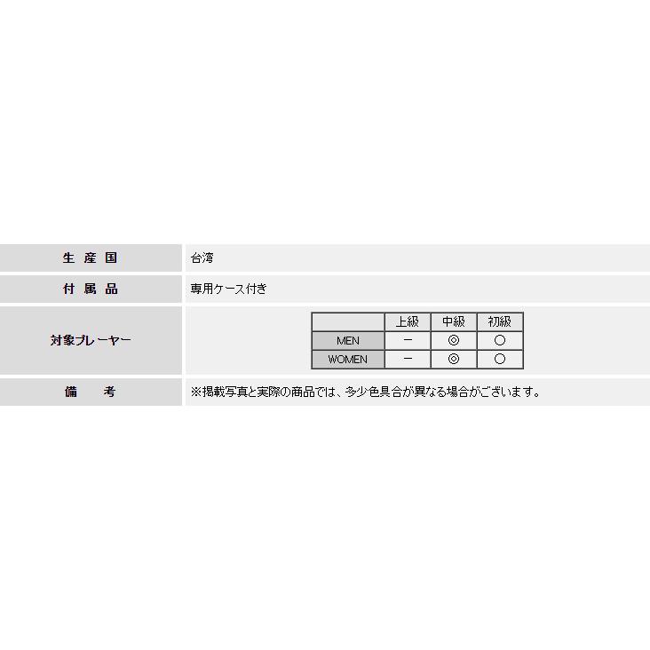 市場 YO-AX88S-P-586-3U4 バドミントンラケット エメラルドブルー ヨネックス アストロクス88Sプロ 市場 YO-AX88S-P-586-3U4 バドミントンラケット エメラルドブルー ヨネックス アストロクス88Sプロ