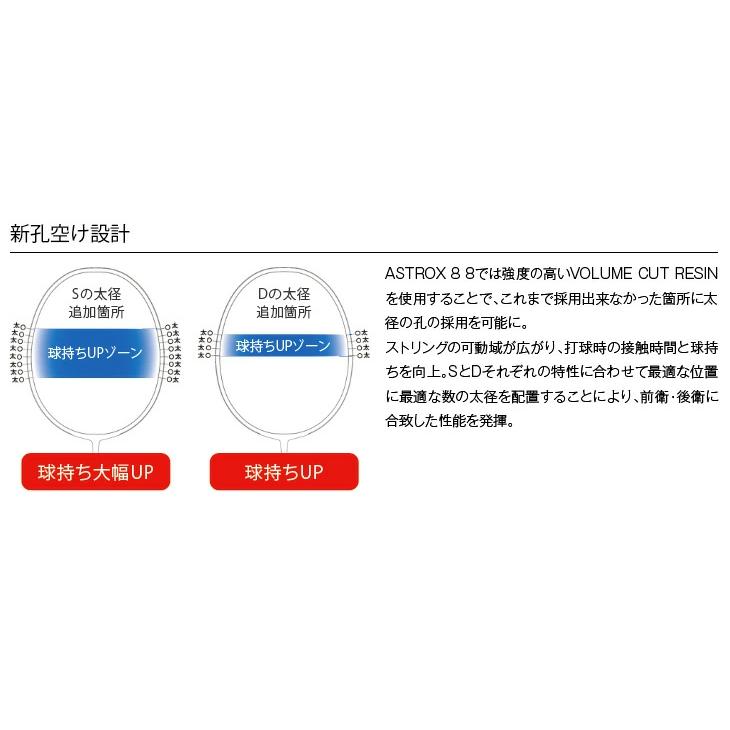 YONEX ヨネックス バドミントンラケット アストロクス88Sプロ YONEX ヨネックス バドミントンラケット アストロクス88Sプロ