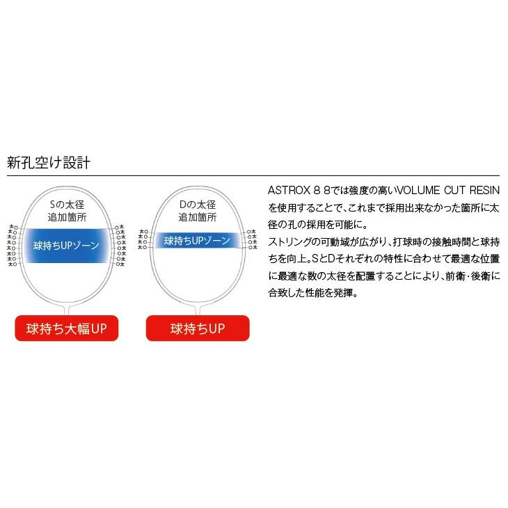 ヨネックス バドミントンラケット アストロクス88Sプロ ASTROX88S PRO AX88S-P エメラルドブルー バドミントン YONEX