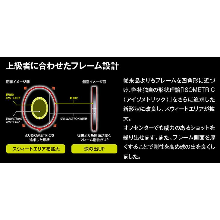 YONEX ヨネックス バドミントンラケット アストロクス99プロ YONEX ヨネックス バドミントンラケット アストロクス99プロ