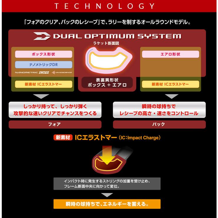 YONEX ヨネックス バドミントンラケット デュオラ Z-ストライク YONEX ヨネックス バドミントンラケット デュオラ Z-ストライク