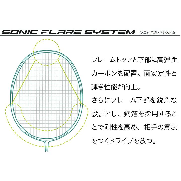 YONEX（ヨネックス） バドミントンラケット ナノフレア111 ホワイト
