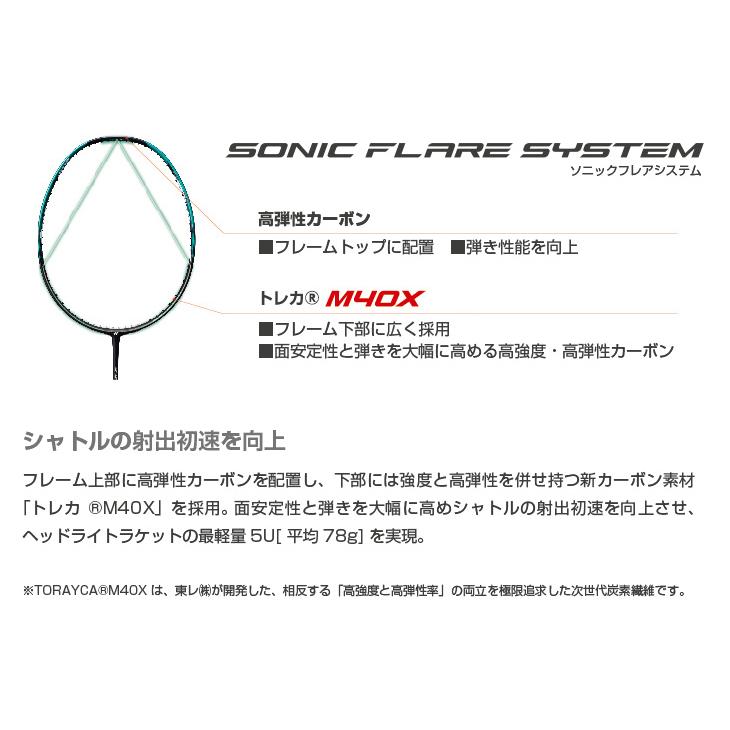 YONEX（ヨネックス） バドミントンラケット ナノフレア400 NF-400