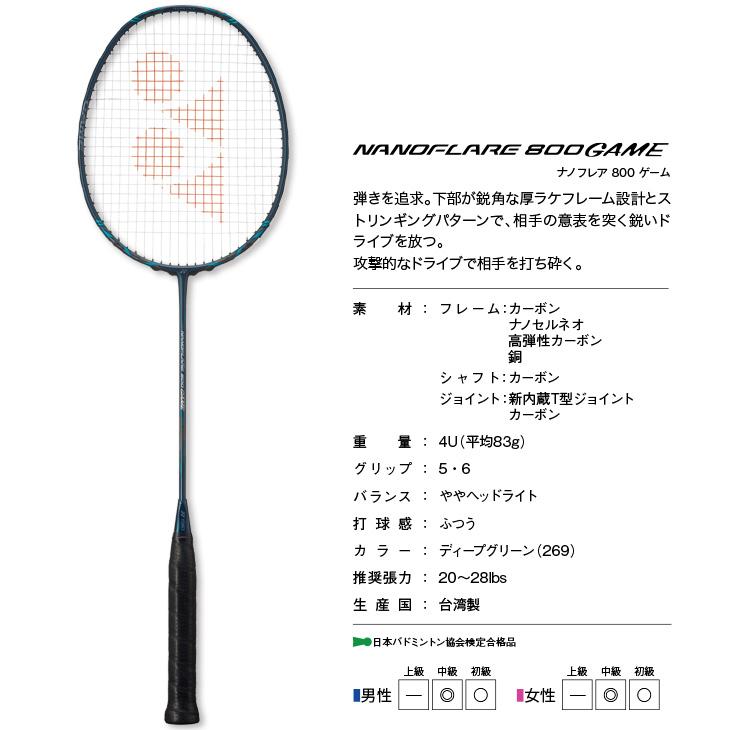 YONEX 替えヒモプレゼント ヨネックス バドミントンラケット YONEX 替えヒモプレゼント ヨネックス バドミントンラケット