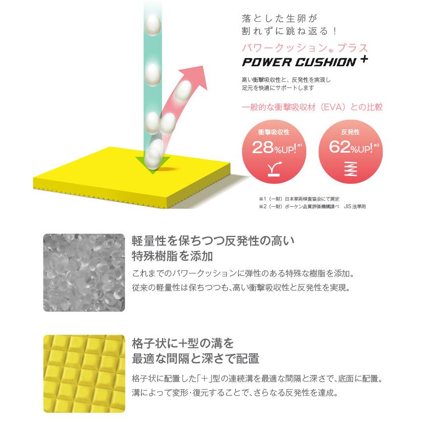ヨネックス バドミントンシューズ パワークッション65Z2 POWERCUSHION65Z2 SHB65Z2 男女兼用 ホワイトオレンジ YONEX :yon-shb65z2-386:オレンジスポーツ ヤフー店 - 通販 - Yahoo!ショッピング ヨネックス バドミントンシューズ パワークッション65Z2 POWERCUSHION65Z2 SHB65Z2 男女兼用 ホワイトオレンジ YONEX :yon-shb65z2-386:オレンジスポーツ ヤフー店 - 通販 - Yahoo!ショッピング