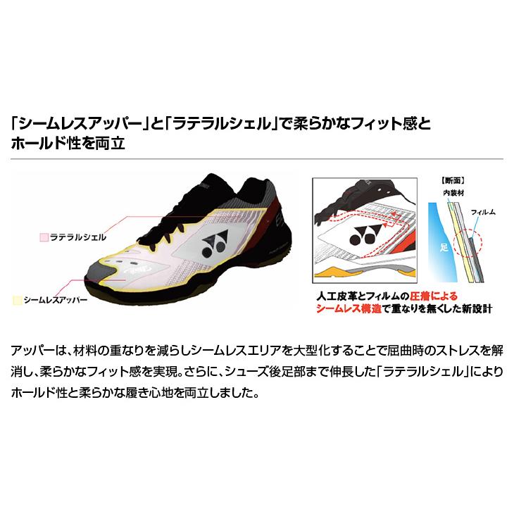 YONEX バドミントンシューズ SHB65Z3ブラック YONEX ヨネックス バドミントンシューズ メンズ パワー