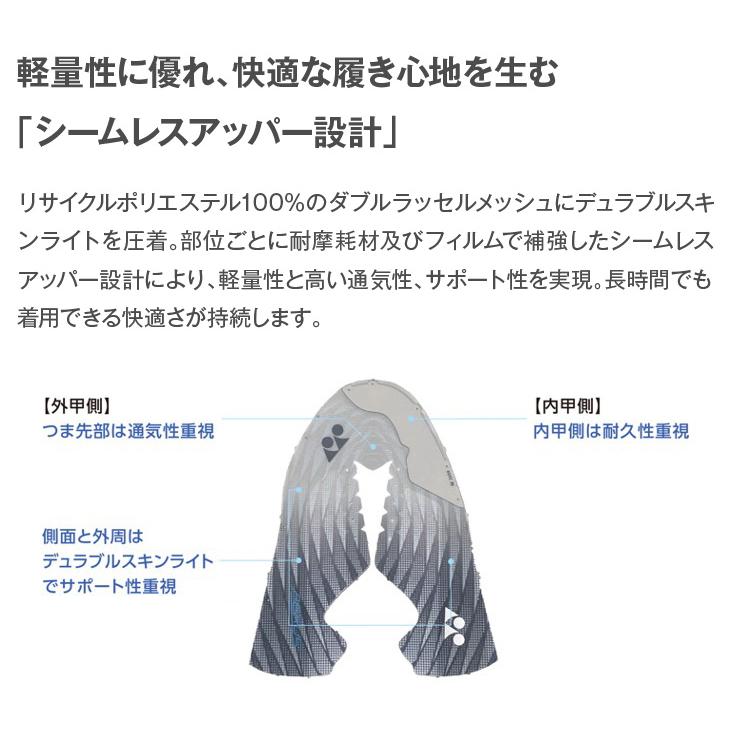 YONEX（ヨネックス） 最短発送 バドミントンシューズ パワークッション