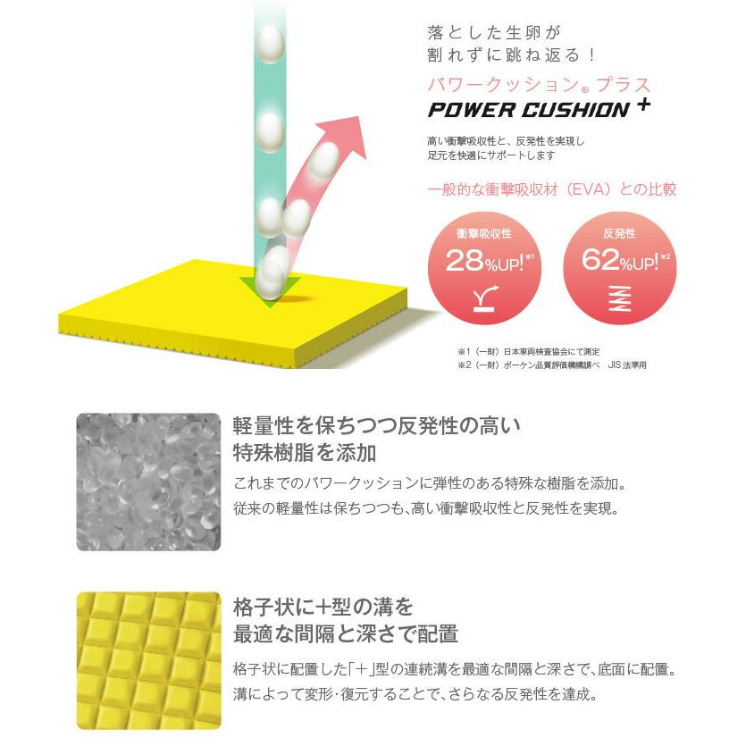 YONEX ヨネックス バドミントンシューズ パワークッション YONEX ヨネックス バドミントンシューズ パワークッション