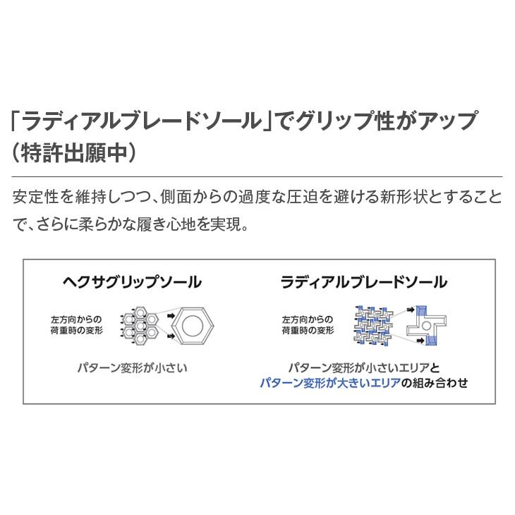 YONEX ヨネックス バドミントンシューズ パワークッション YONEX ヨネックス バドミントンシューズ パワークッション