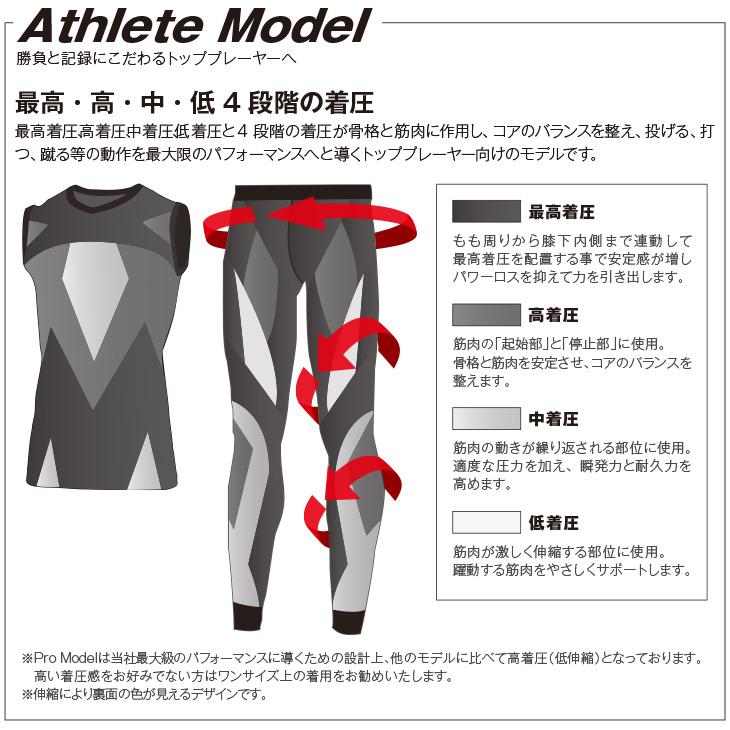 YONEX（ヨネックス） バドミントン ノースリーブシャツ STBP1019