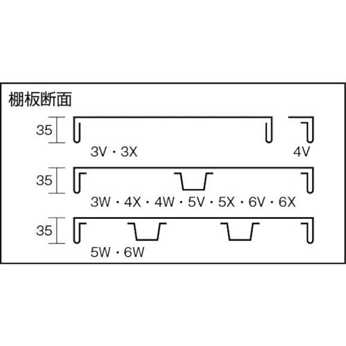 TRUSCO スチールラック 軽量棚 中棚ボルトレス型 追加用棚板 875X300 ネオグレー ( L-3V NG(ネオグレー 875X300MM) ) トラスコ中山(株) |  | 02