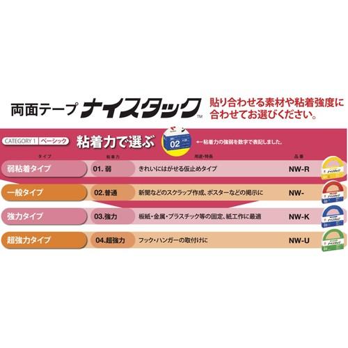 【SALE価格】ニチバン 両面テープ ナイスタックNW-15 15mmx20m ( NW-15 (イッパンタイプ) ) ニチバン(株) |  | 01