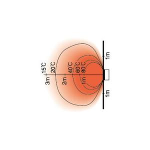 ORION ジェットヒーター "ブライト" ( HR330E-L ) オリオン機械(株) |  | 01