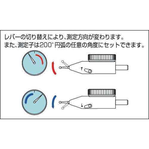 テクロック レバーテスト 測定範囲0~0.80mm ( LT-315 ) (株)テクロック |  | 01