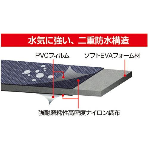 タジマ 着脱式工具差し 3本差し ( SFKSN-P3 ) (株)TJMデザイン |  | 02