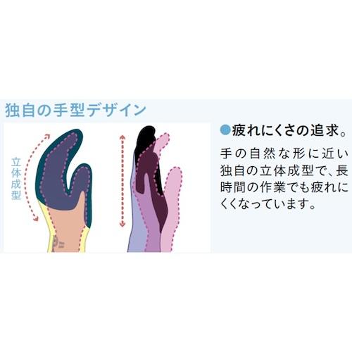 SHOWA 天然ゴム背抜き手袋 まとめ買い グリップ(ソフトタイプ)5双パック グリーン Mサイズ ( NO310-M5P ) |  | 01