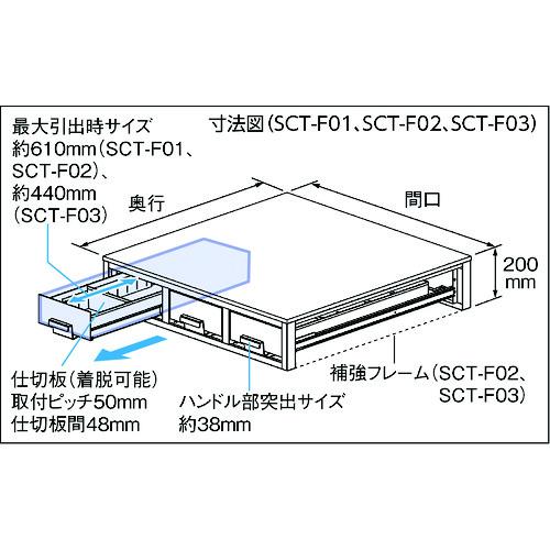 DENSAN バンキャビネット(3列引き出し) ( SCT-F02 ) ジェフコム(株) (メーカー取寄) |  | 03