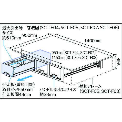 DENSAN バンキャビネット(3列引き出し) ( SCT-F07 ) ジェフコム(株) (メーカー取寄) |  | 03