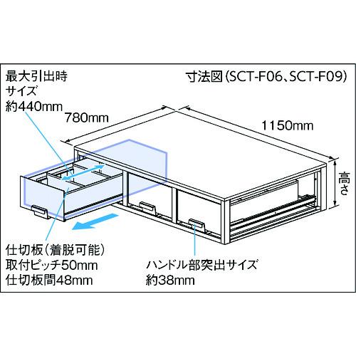 DENSAN バンキャビネット(3列引き出し) ( SCT-F09 ) ジェフコム(株) (メーカー取寄) |  | 03