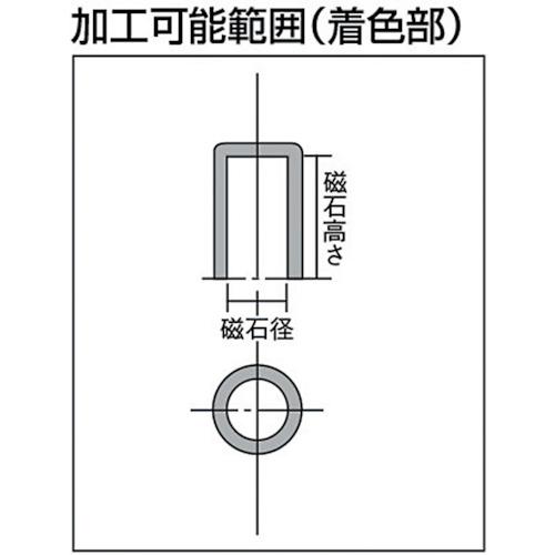 カネテック 永磁ホルダ アルニコ磁石 外径20mm 円形 ( KM-002 ) カネテック(株)｜orangetool｜02