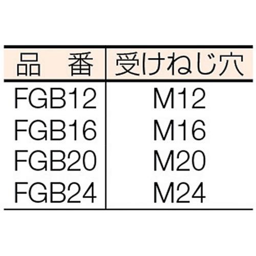 スーパー ユニクランプ本体(アヒル型)M18・20用 ( FGB20 ) (株)スーパーツール |  | 01