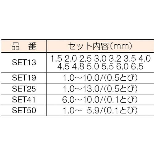 三菱K SET 鉄工用 ハイスドリルセット (スチールケース 50本入) ( SET50 ) 三菱マテリアル(株)｜orangetool｜02