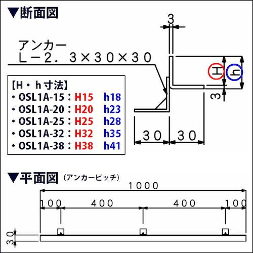 奥岡 ステンレス製アングル受枠 【販売単位:1m1本】 ( OSL1A-20 ) |  | 02