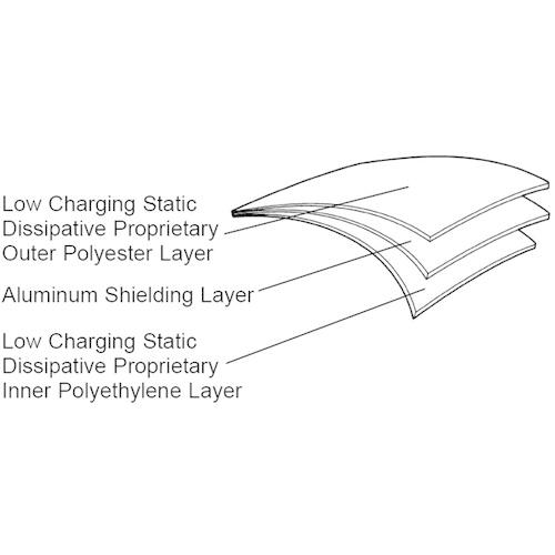 DESCO ESDバッグ、STATSHIELD、メタルイン 279mmx381mm、入数100 ( 13495 ) DESCO JAPAN(株) |  | 01